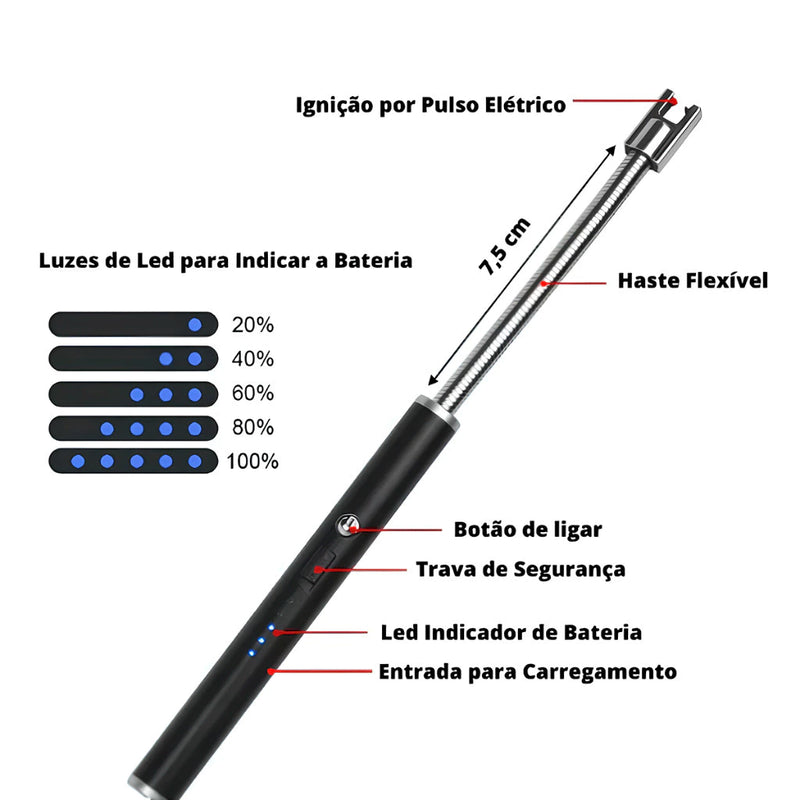 Acendedor de Plasma Ecológico para Fogão Usb Luxo